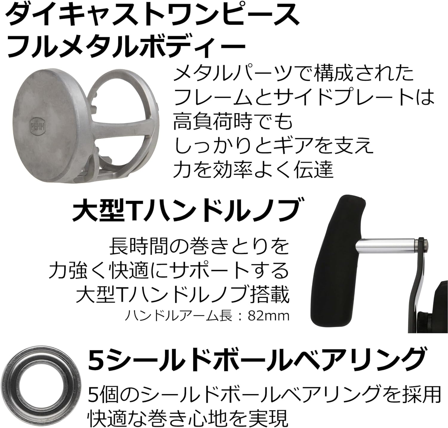 Fathom II Lever Drag 2 Speed - 40NLD2 CV Reel Box