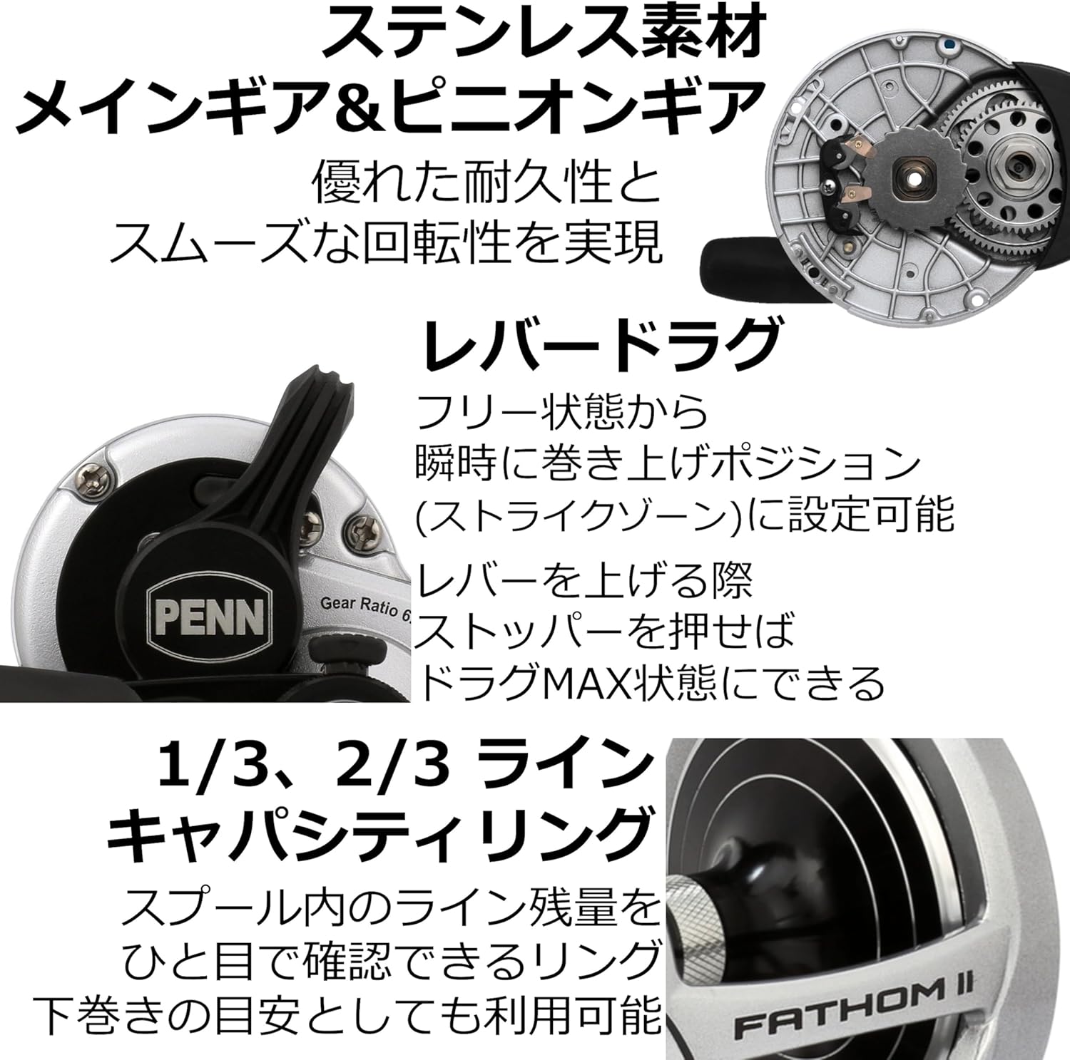 Fathom II Lever Drag 2 Speed - 40NLD2 CV Reel Box