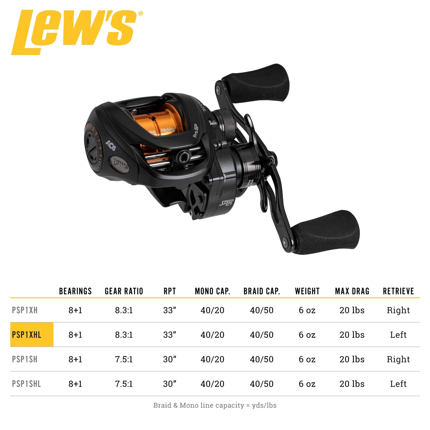Lew's Pro S&P Speed Spool SLP 8.3:1 Baitcast Reel Left H